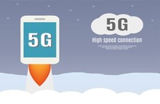 5G带来行业短信的全新升级，智慧短信场景服务匹配
